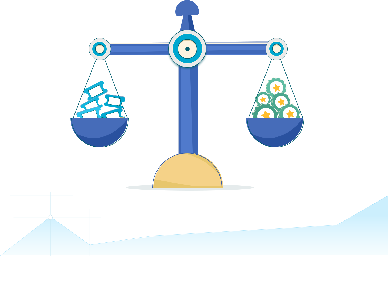 Track technician performance