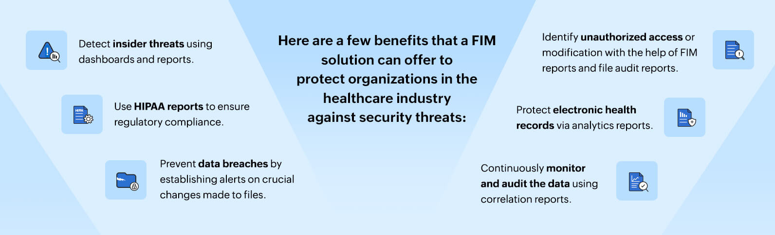 How FIM can help prevent attacks in the healthcare sector