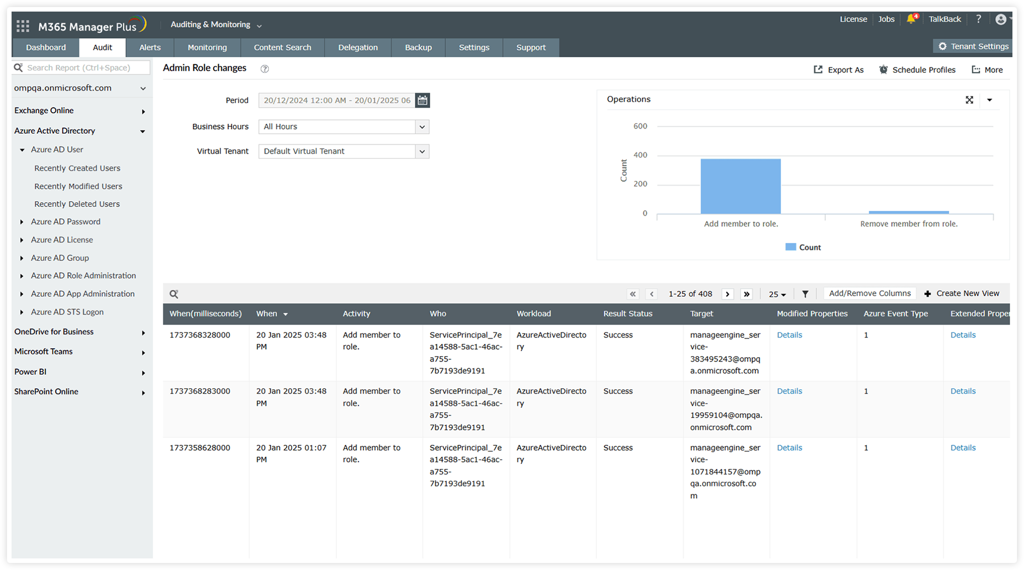 Microsoft 365 user auditing