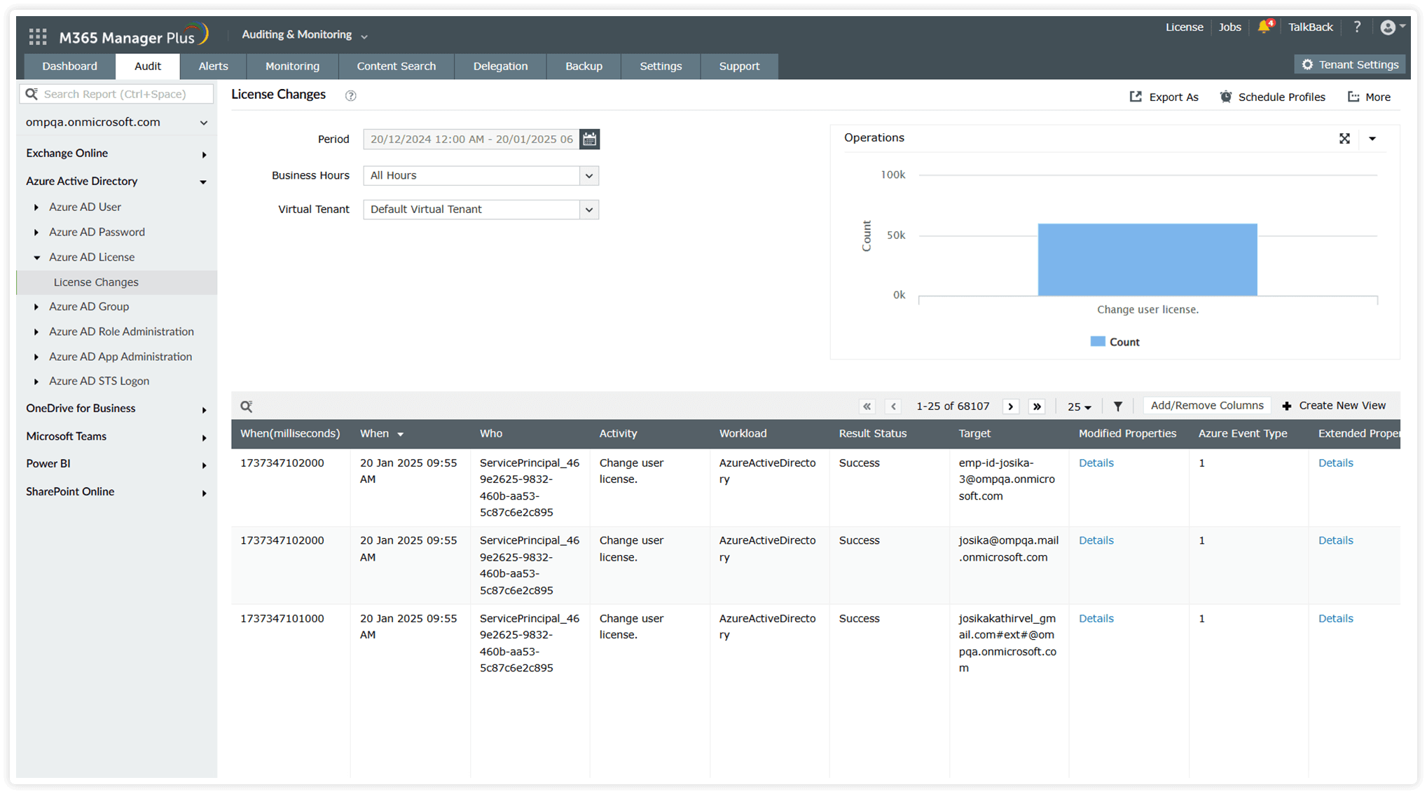 Microsoft 365 License auditing