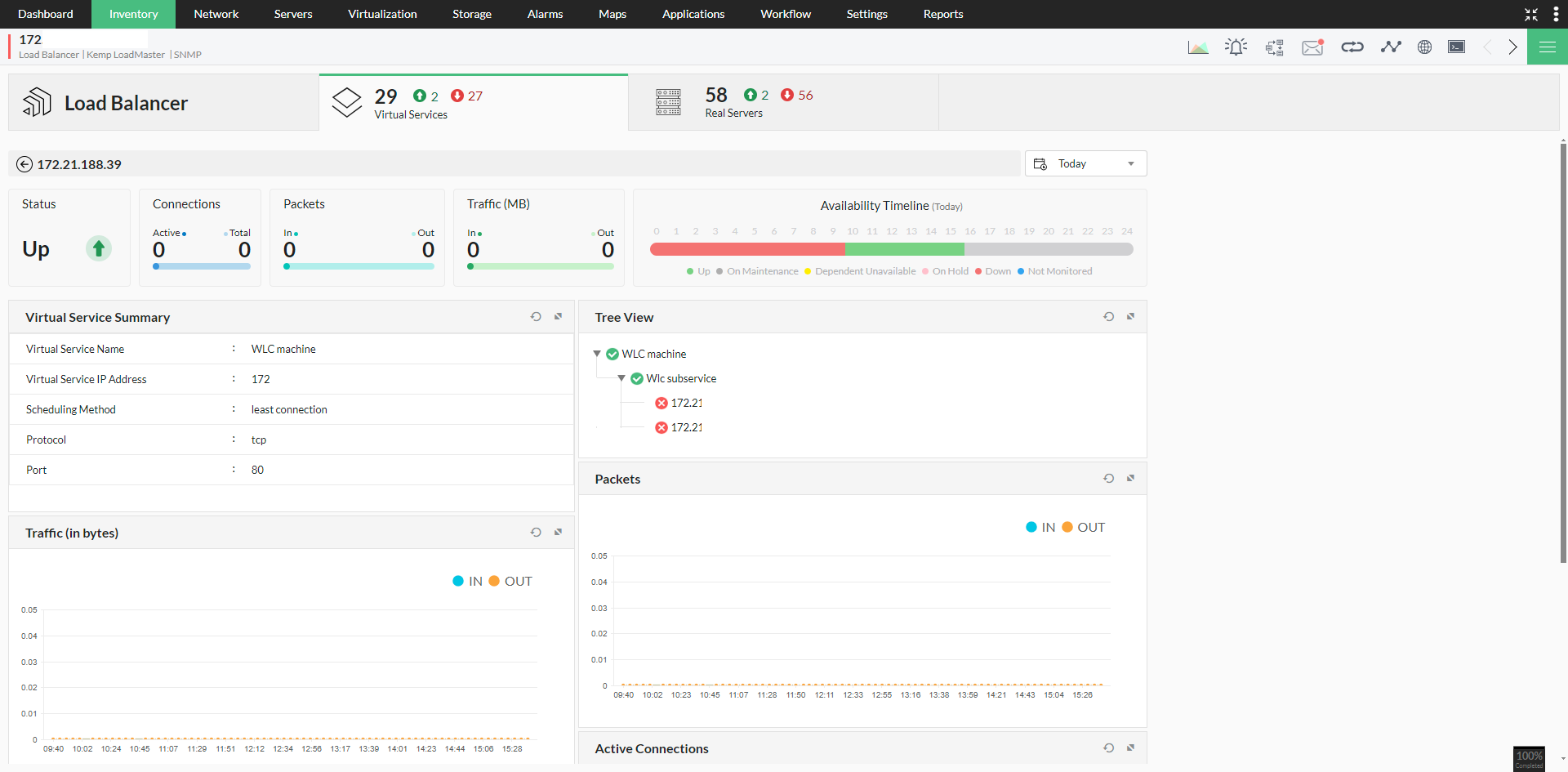 Load balancer monitoring