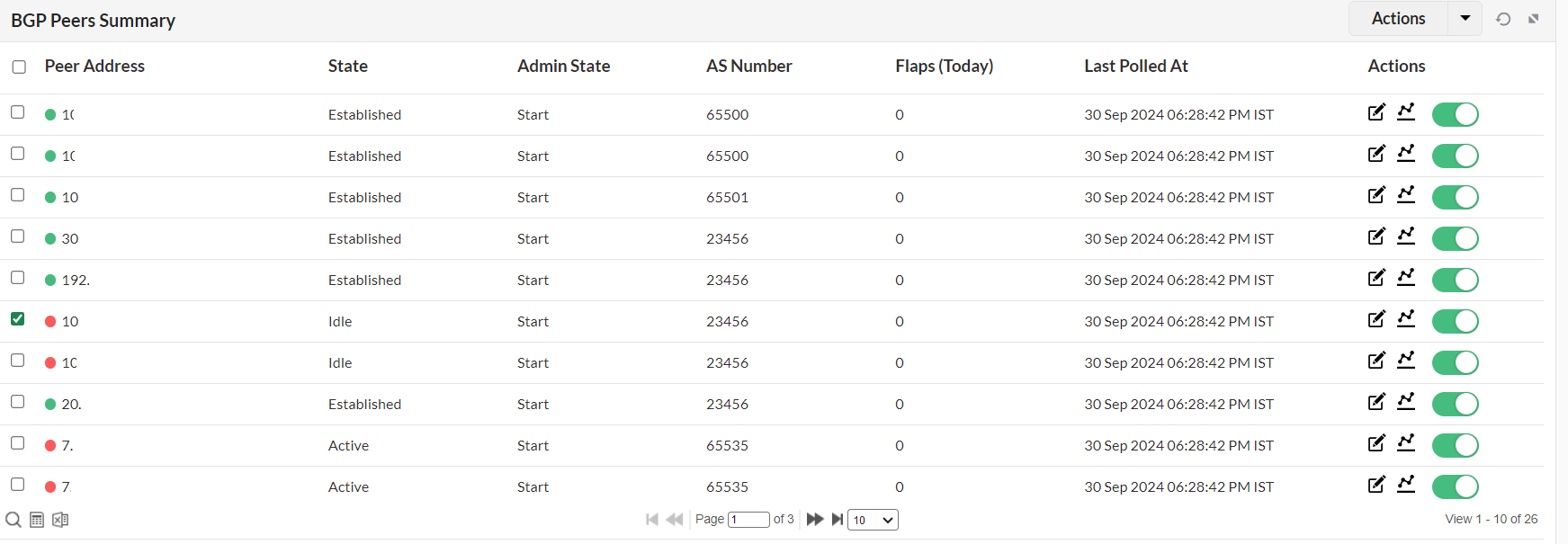 BGP Monitoring- OpManager