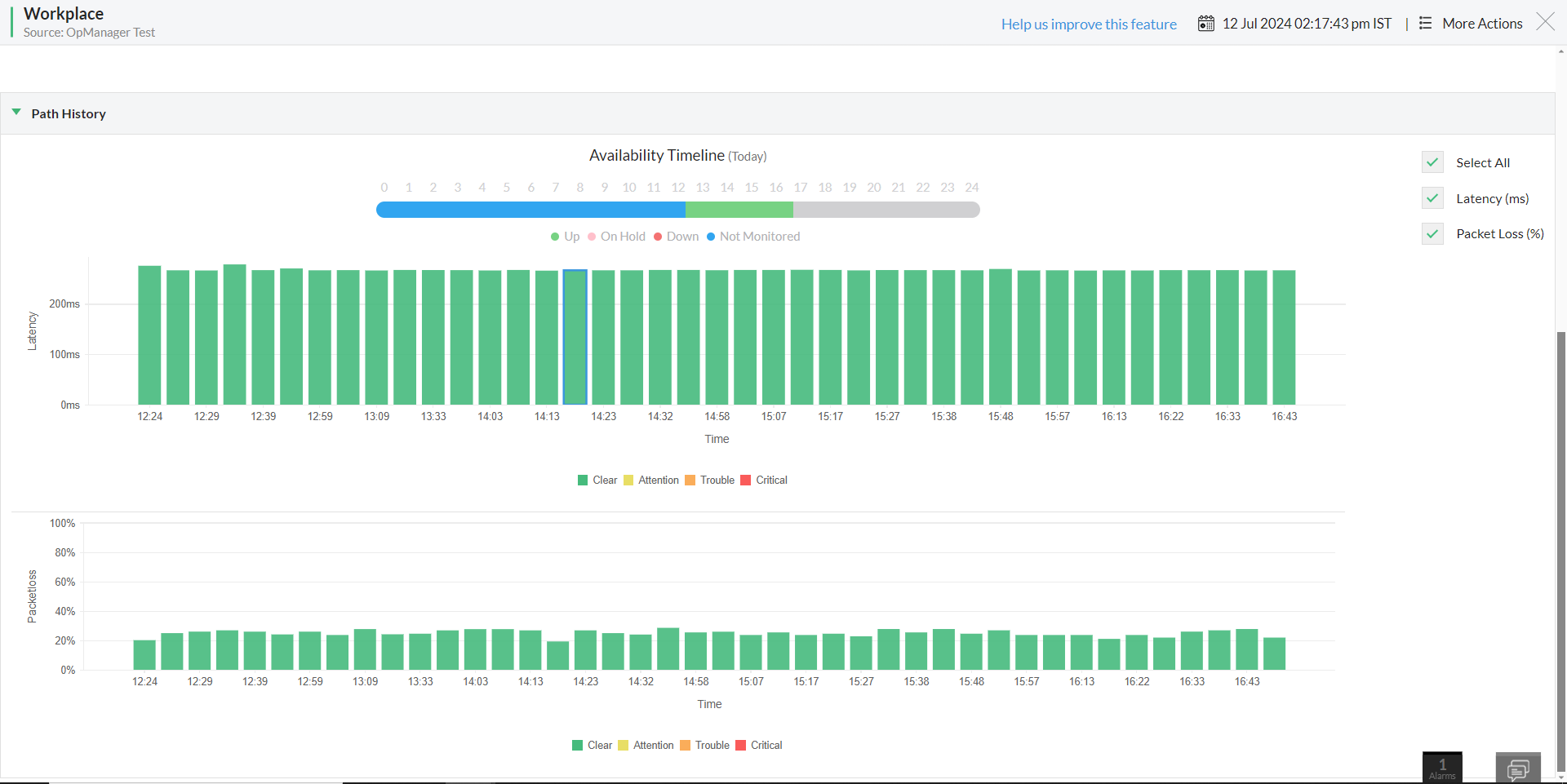 Network path history visualization- ManageEngine OpManager