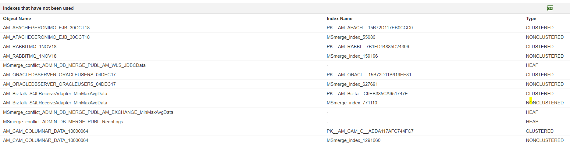 MS SQL Indexes for performance tuning with ManageEngine Applications Manager SQL Performance Tuning