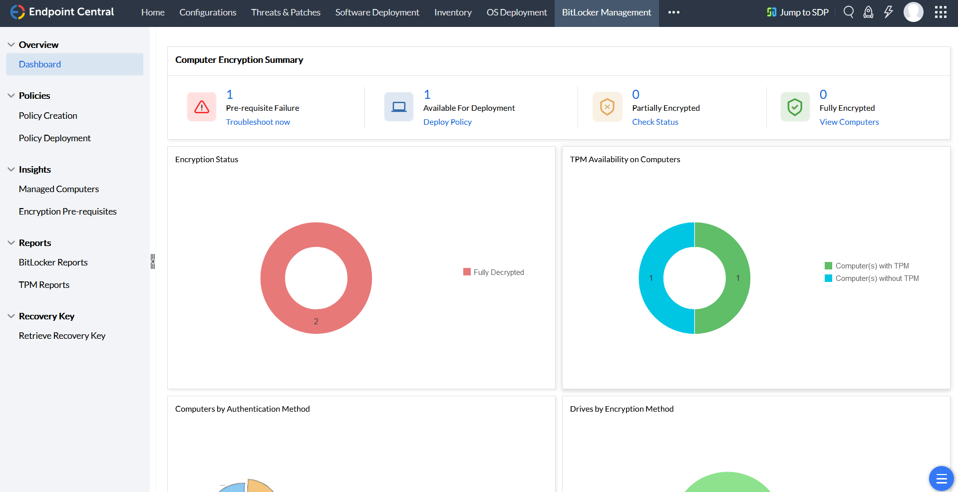 bitlocker-dashboard