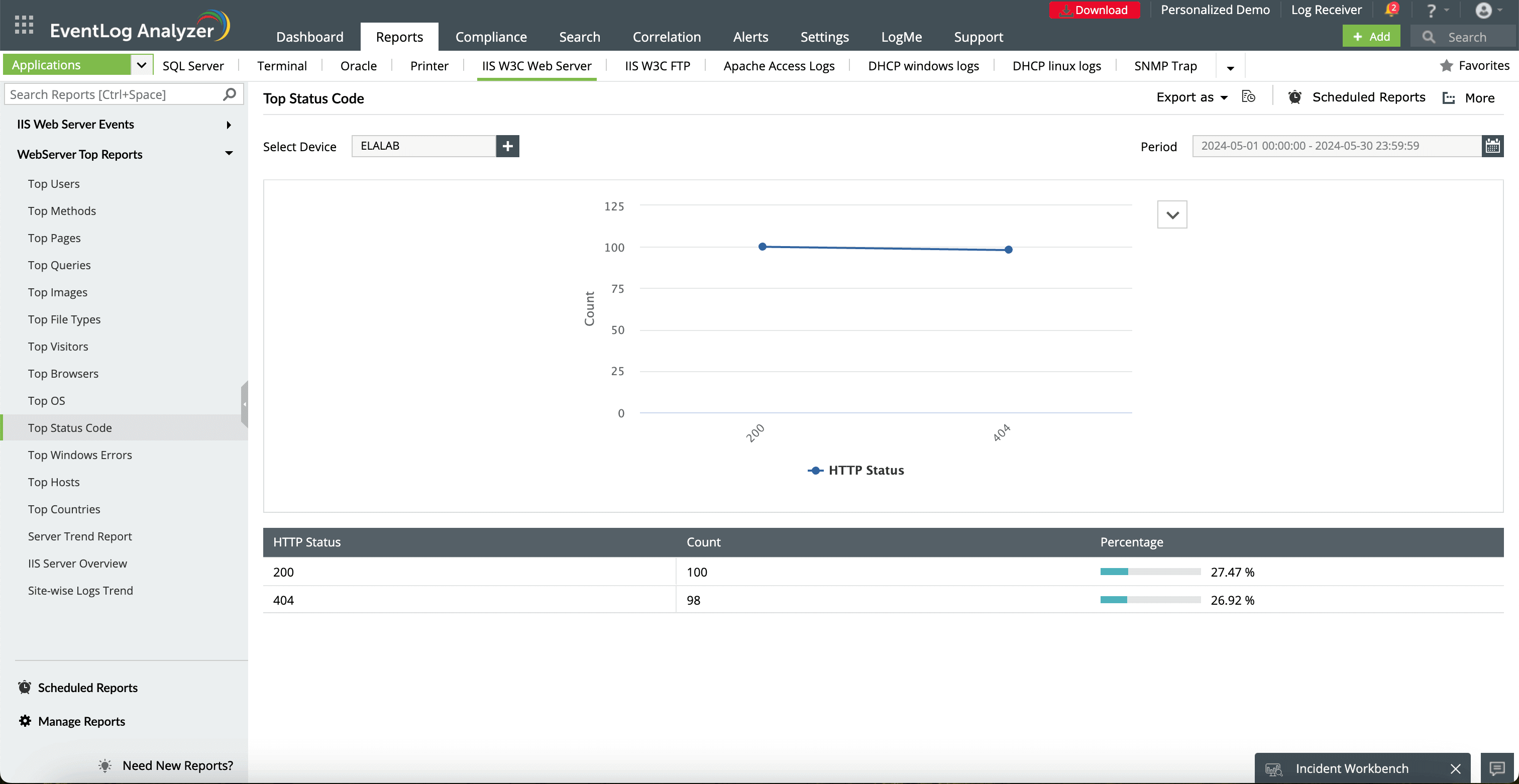 What is an IIS server