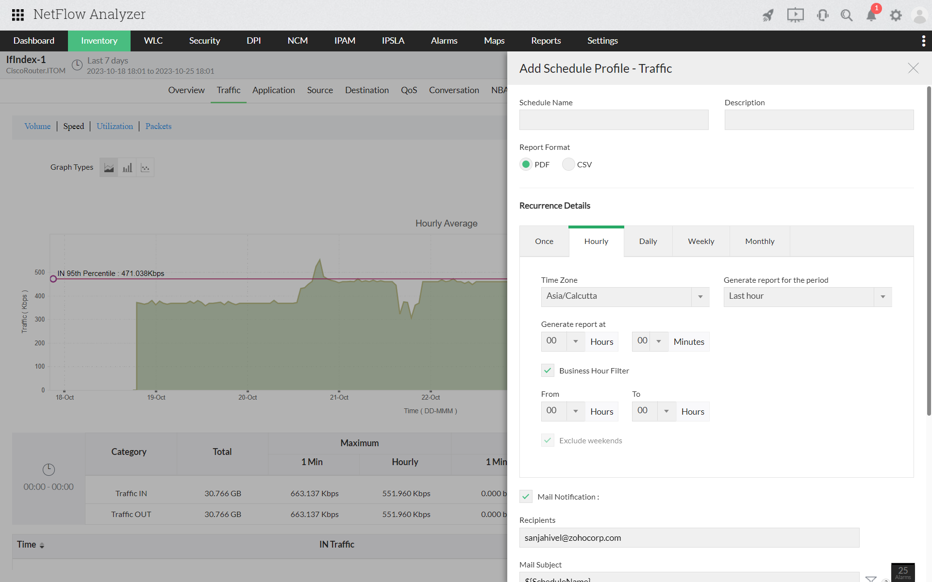 schedule a report for traffic graphs