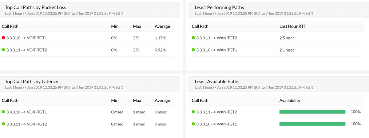 Wan Overview 2