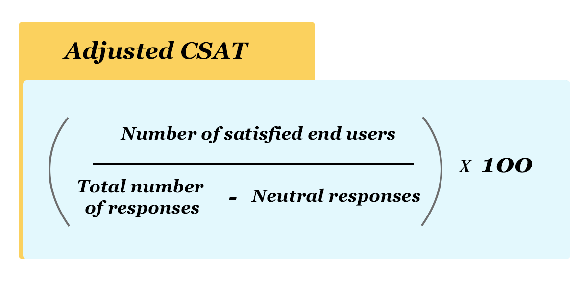 Adjusted CSAT formula