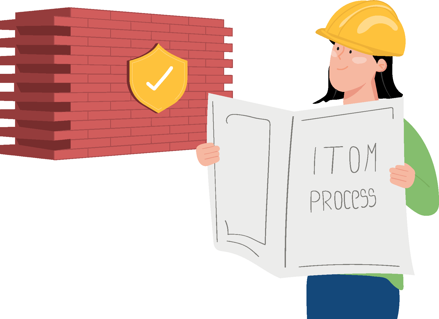 ITOM solutions with process checklist