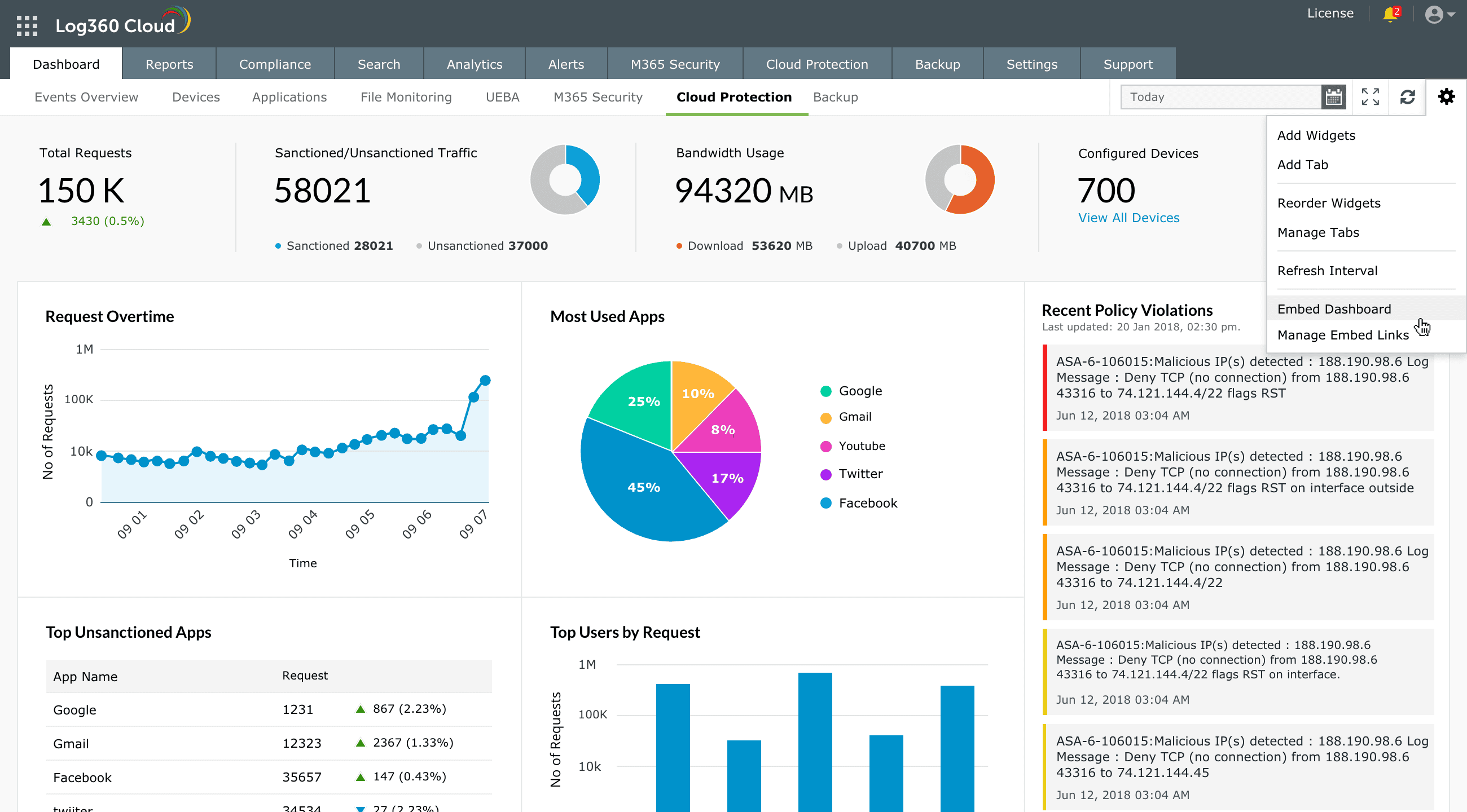 Configuring the Embed Dashboard