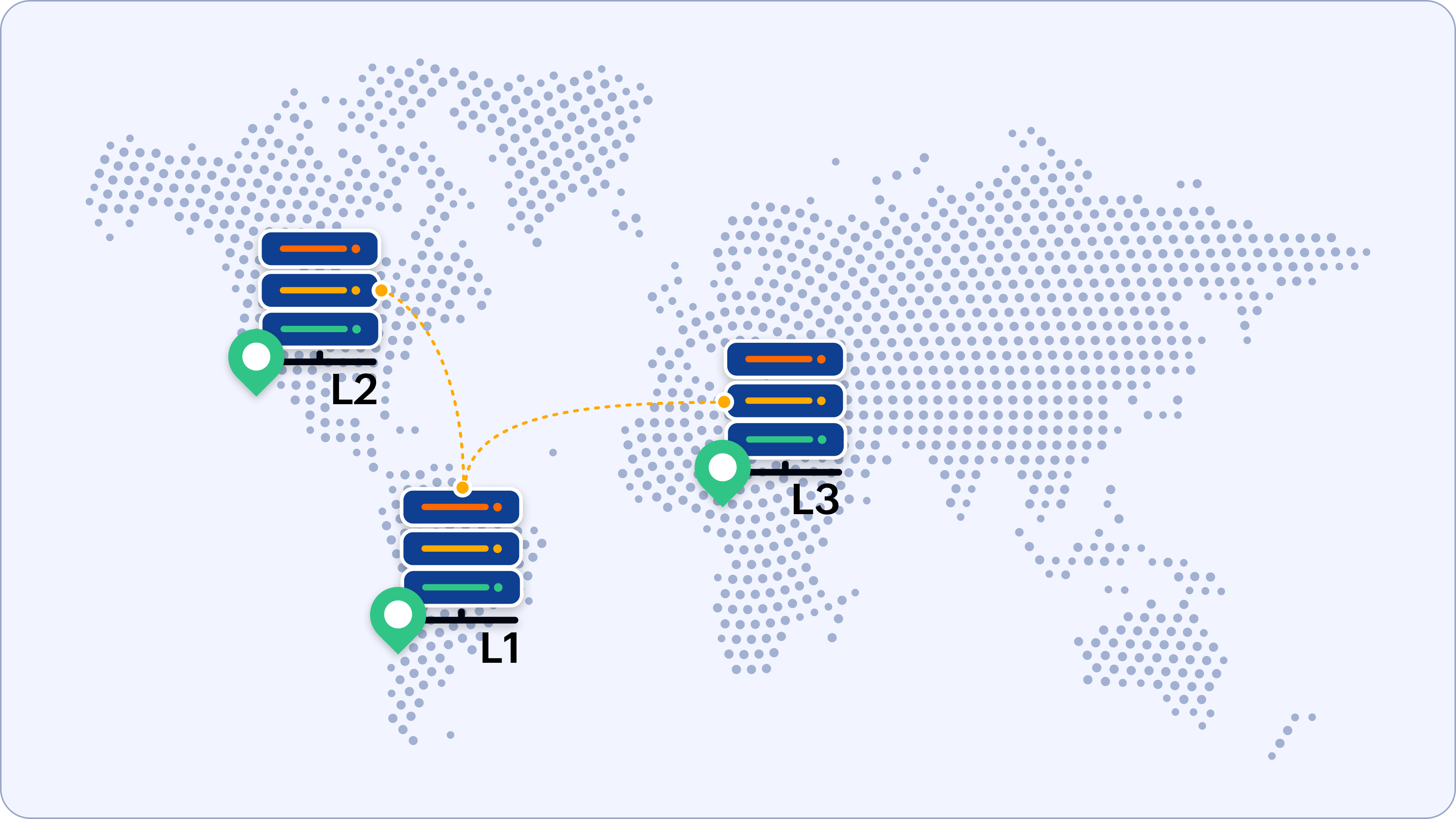 What is DNS Monitoring?