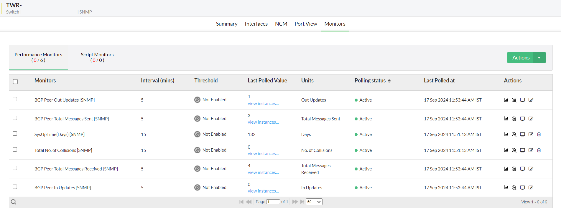 BGP Monitoring Overview