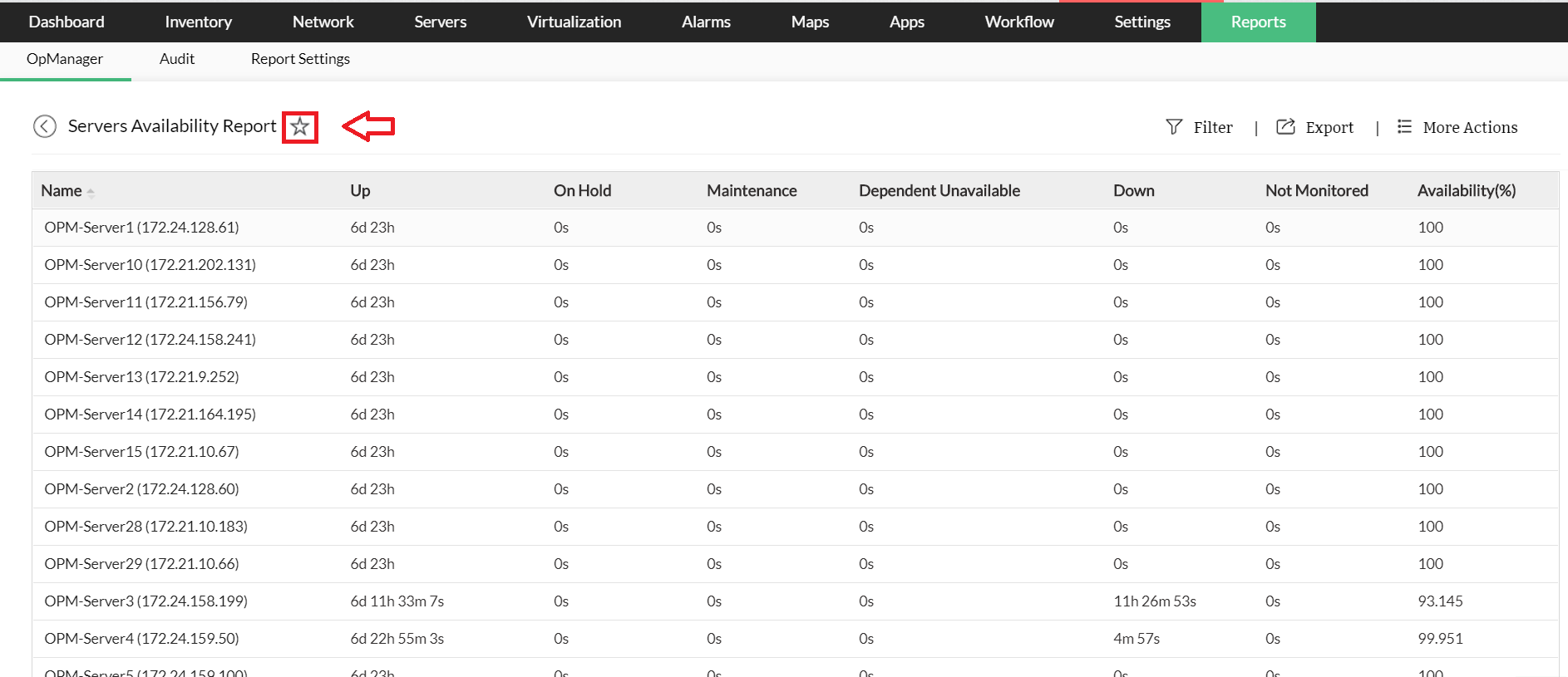 Configuring Favorite Reports