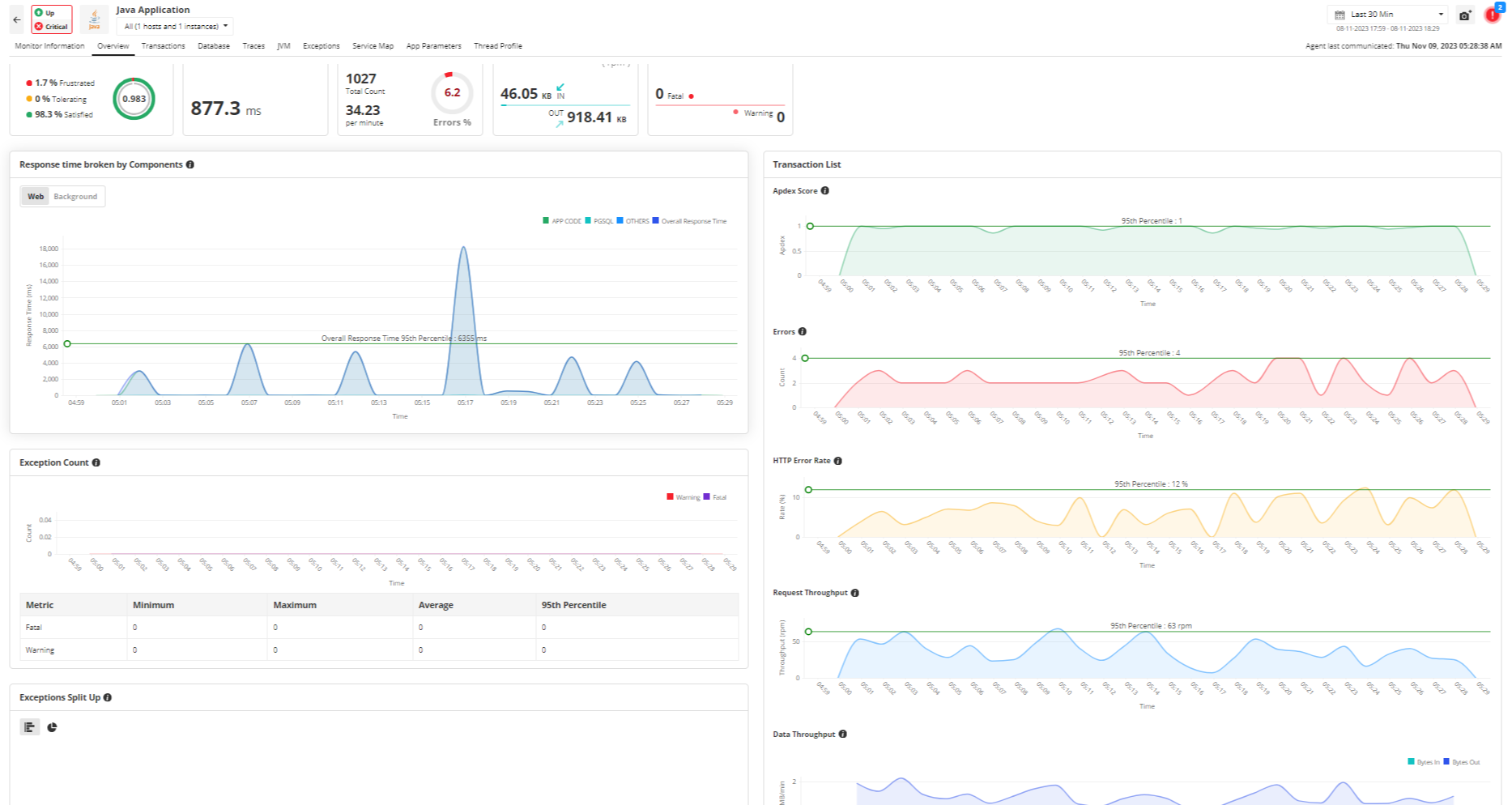 Network Configuration Manager - ManageEngine OpManager