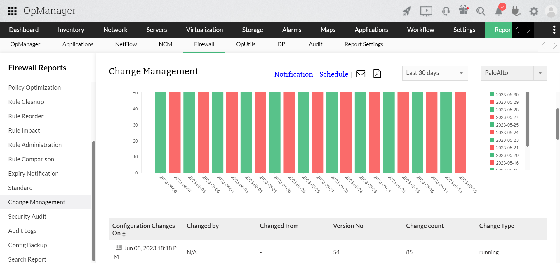 Firewall Analyzer add-on - ManageEngine OpManager