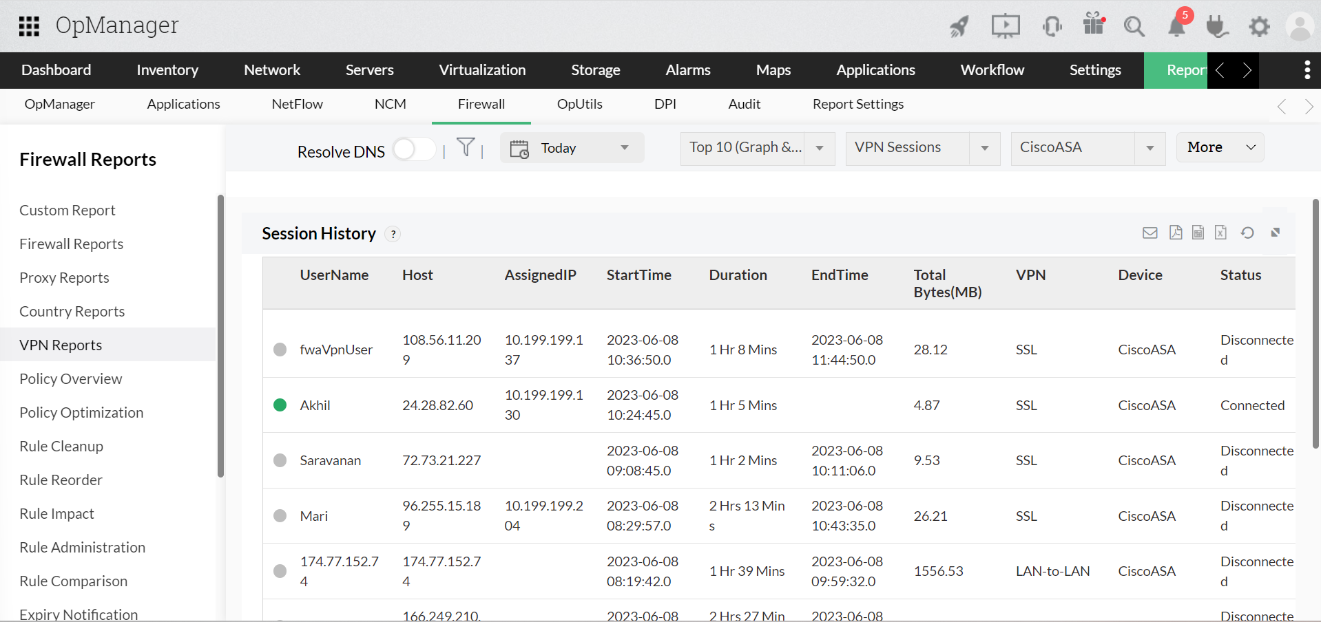 Firewall Analyzer add-on - ManageEngine OpManager