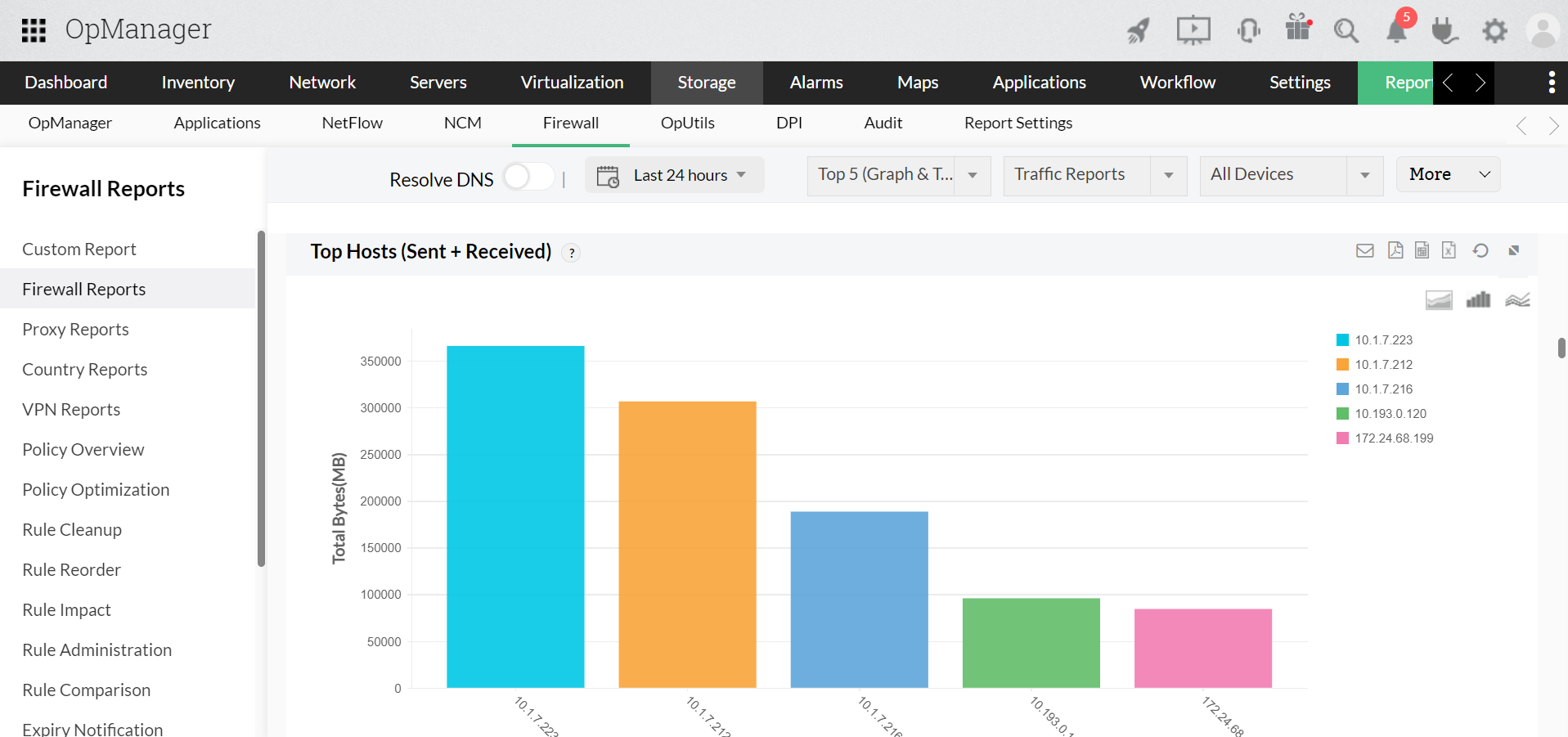 Firewall Analyzer add-on - ManageEngine OpManager