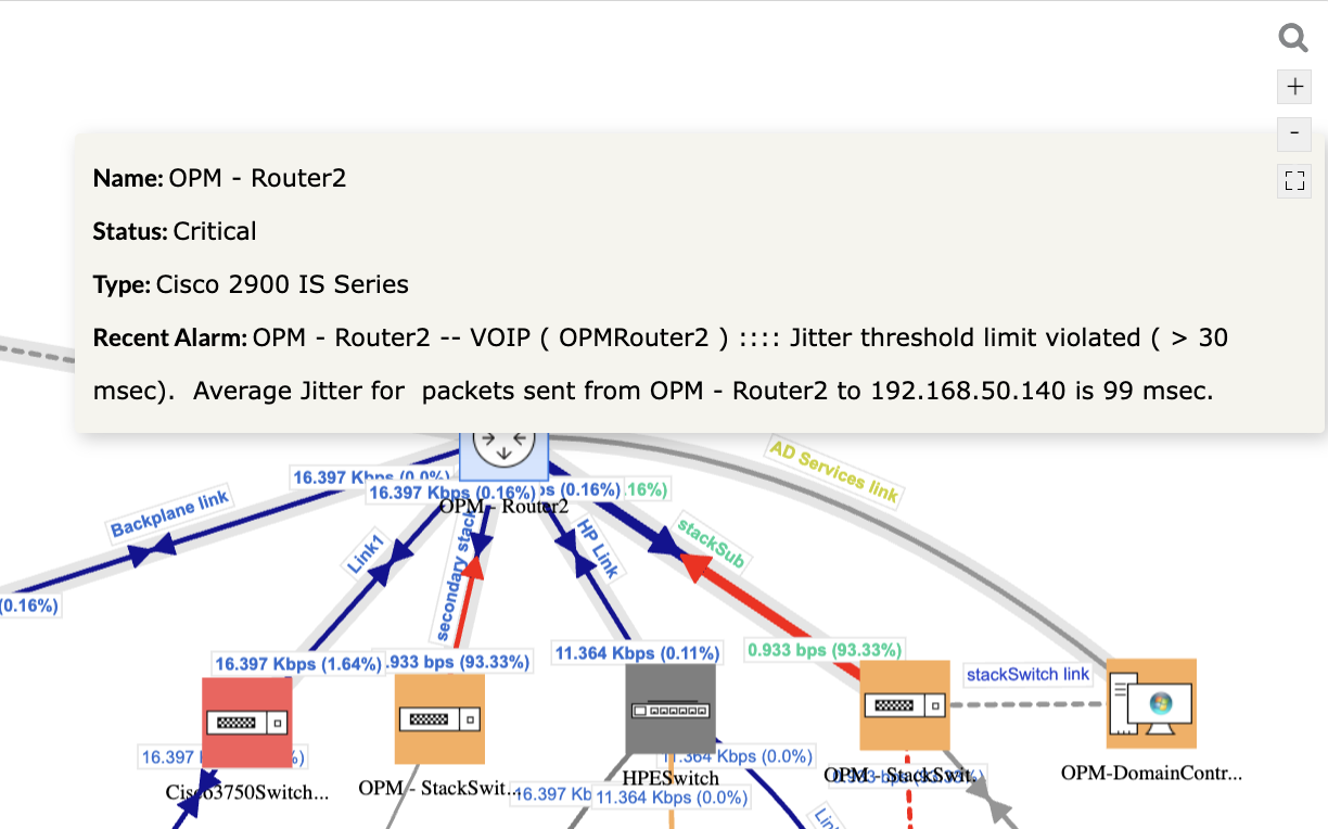 Network mapping- ManageEngine OpManager