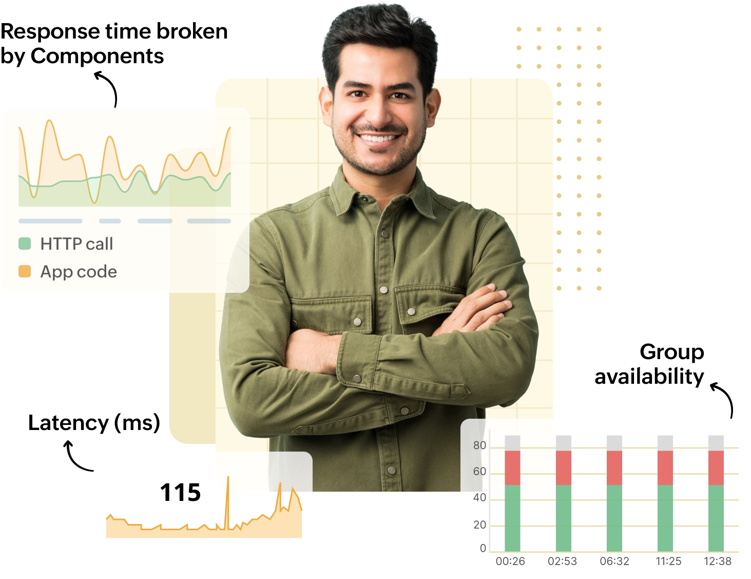 Network Monitor Application