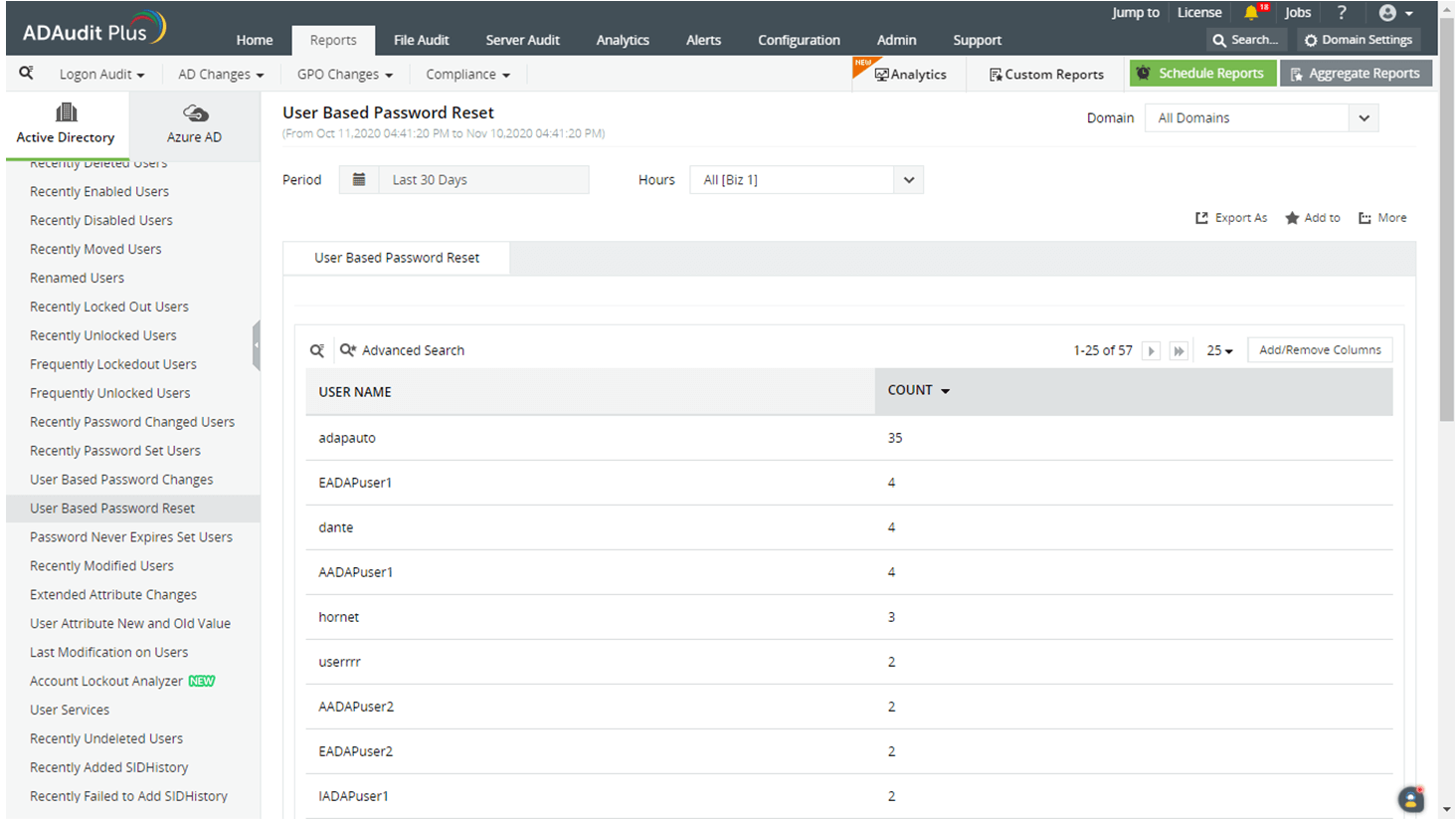 How to monitor computer activity in Active Directory