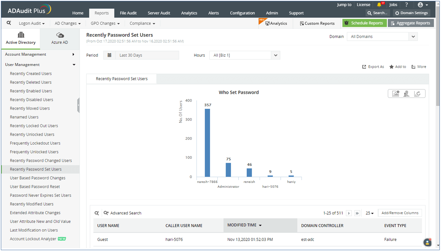 How to monitor computer activity in Active Directory