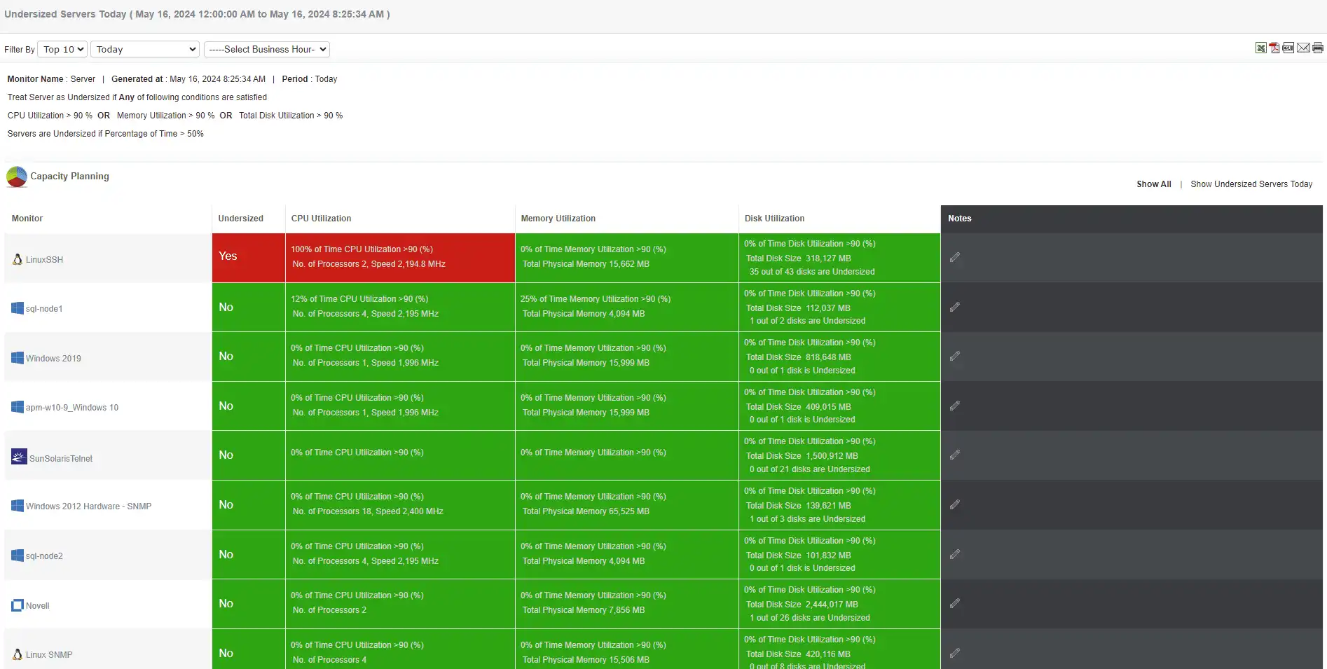 What is APM - ManageEngine Applications Manager