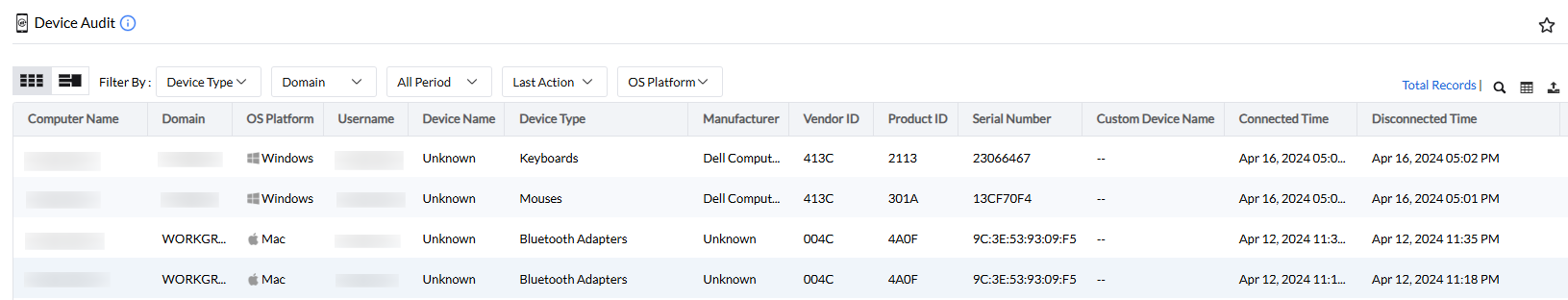 Device Audit