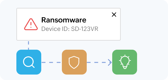 federal-ransomware