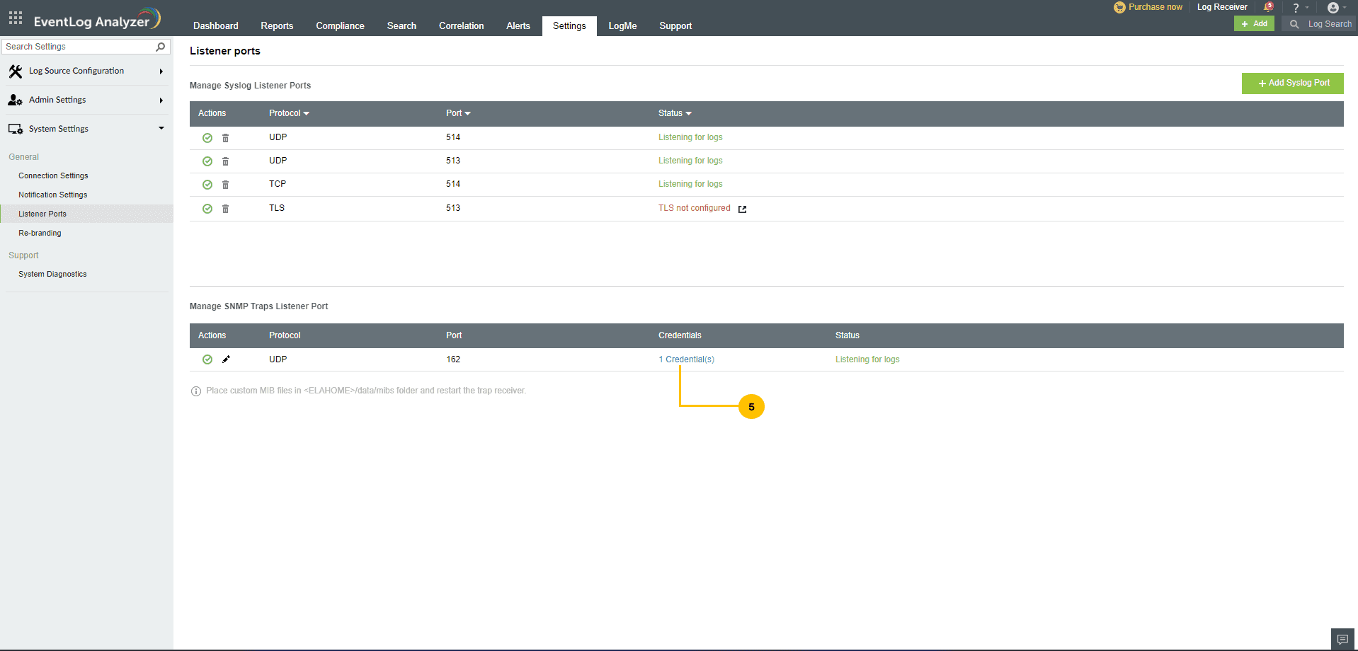 Port Management