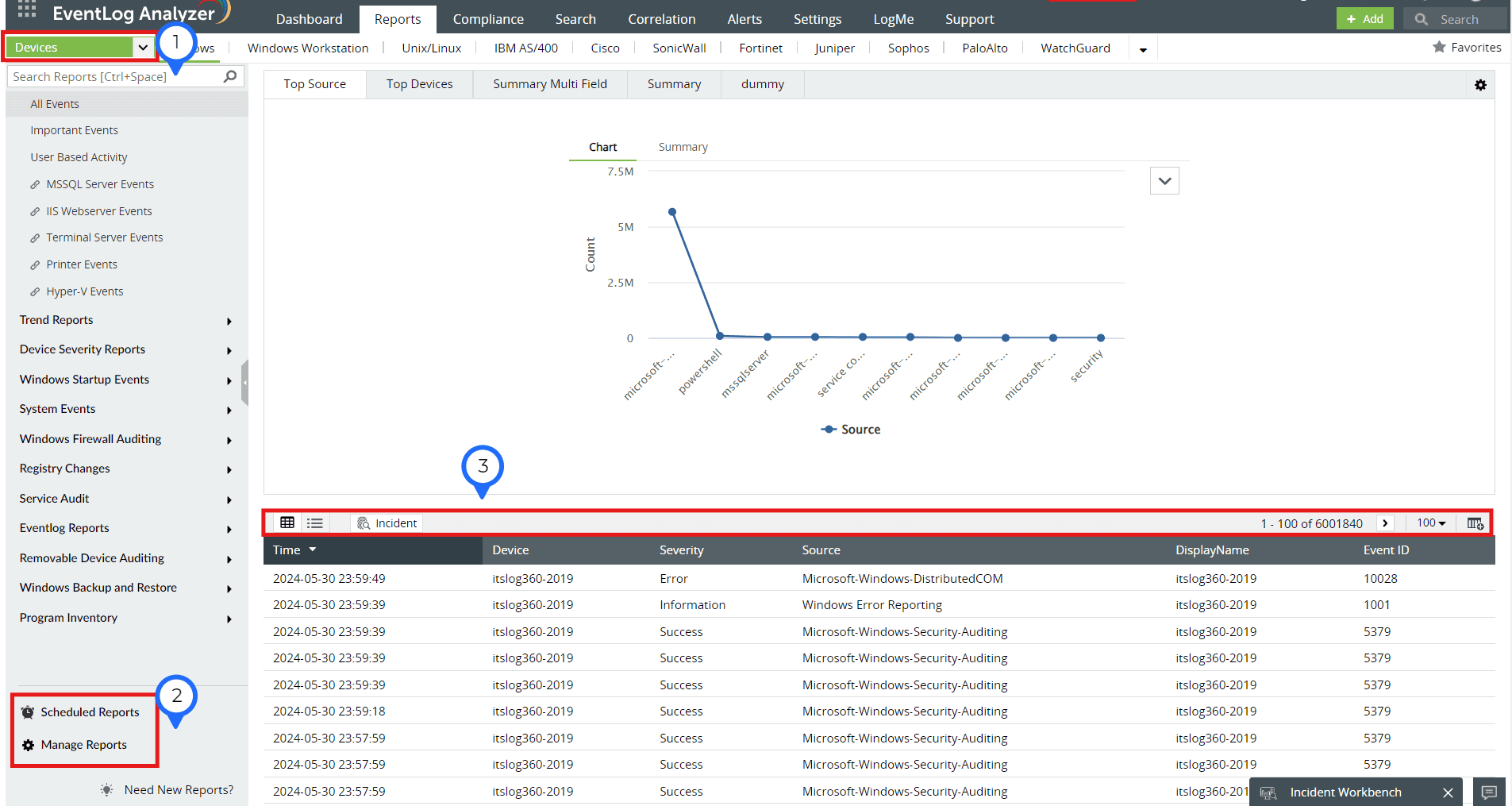 Consolidated Application Error Reports