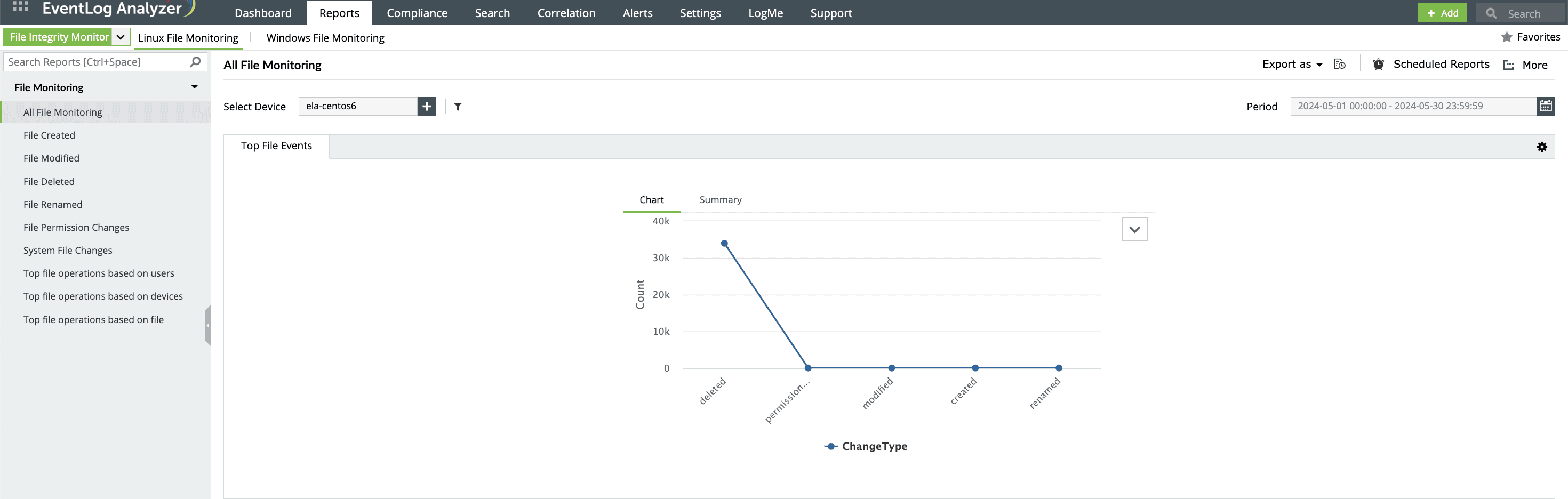 The file integrity monitoring feature in EventLog Analyzer.