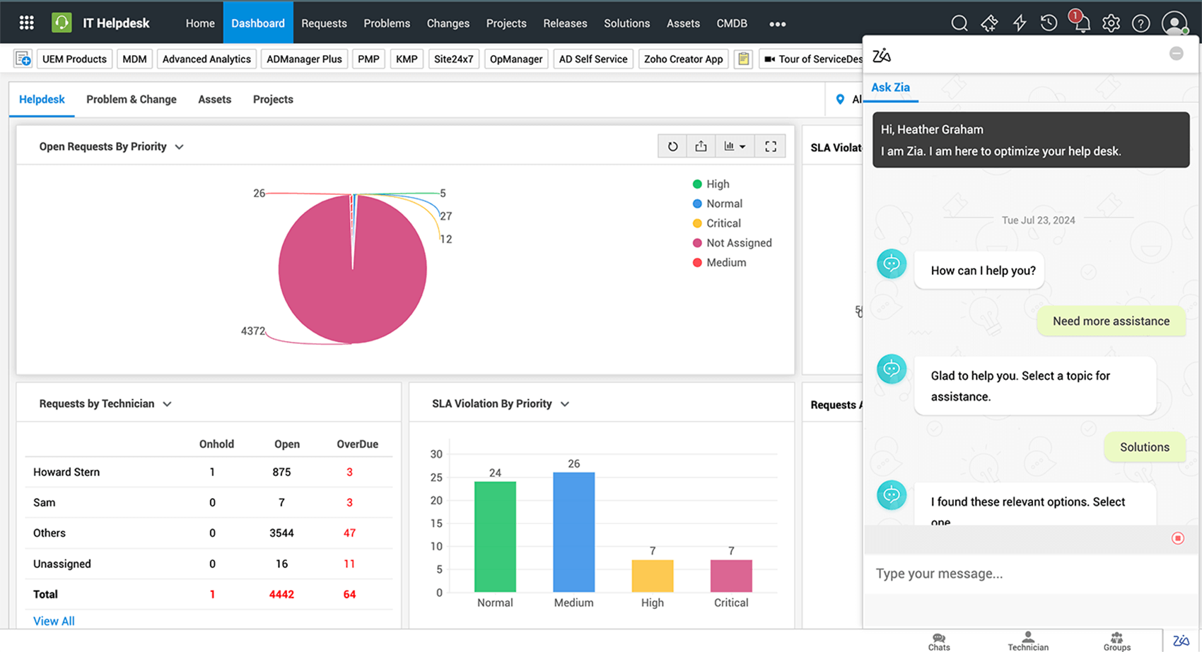 Service desk virtual agent